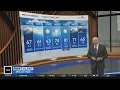 Friday night rain in Maryland before cool dry weather returns