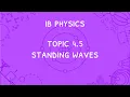 IB Physics Topic 4 5 Standing Waves