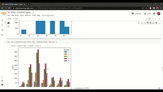 TASK2 - CODSOFT Movie Rating Prediction using Python