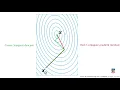 Conjugate gradient method