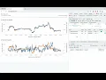 SWE5003 Crypto Data Demo1 - Tableau Dashboard Auto Refresh
