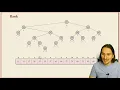 COMP526 2-7 2 5 Ordered symbol tables