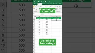 How to calculate PERCENTAGE in excel Percentage Formula