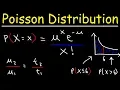 Introduction to Poisson Distribution - Probability Statistics