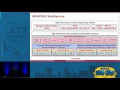 Building Efficient HPC Clouds with APICH2 and OpenStack over S