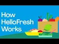 How HelloFresh Works Food Delivery Subscription with Fresh Meals Recipes Delivered to Your Door