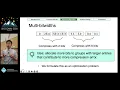 SIGCOMM 26 DynamiQ Accelerating Gradient Synchronization using Compressed Multi-hop All-reduce