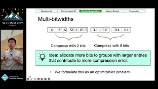 SIGCOMM 26 DynamiQ Accelerating Gradient Synchronization using Compressed Multi-hop All-reduce