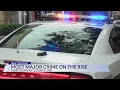 Major crime on the rise in Montgomery County