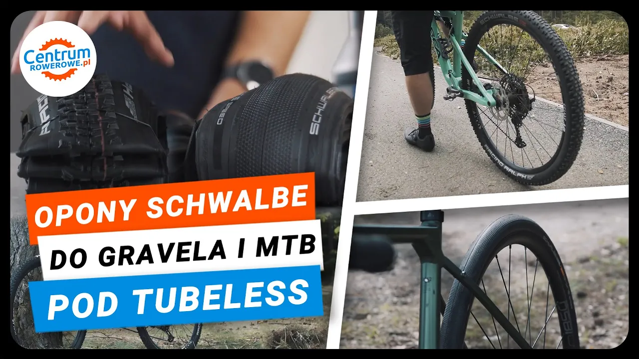 Zdjęcie w tle odtwarzacza video