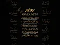 Download Lagu Ayat al-Kursi | Surah Al-Baqarah 255 | Most Powerful Quranic Verse for Protection \u0026 Blessings