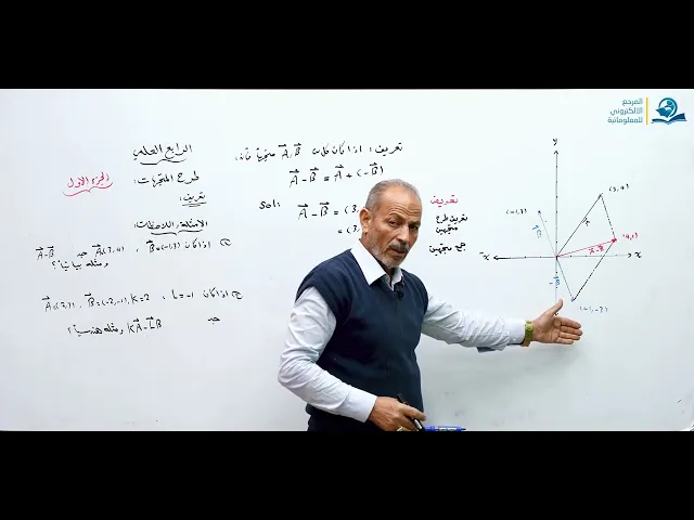 ⁣طرح المتجهات (ج1) - مادة الرياضيات للصف الرابع الاعدادي