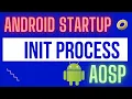 Android Startup Boot Sequence - Init Process
