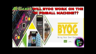 Atgames 4K Pinball - Will CoinOpsX BYOG work