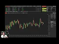NinjaTrader 8 Tutorial for Beginners 2026