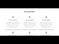 How to Create Responsive Service Section Using HTML CSS BOOTSTRAP By RiteshRohit
