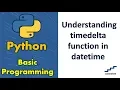 Python Bytes - Understanding timedelta function in datetime