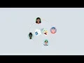 Overview of teams and channels in Microsoft Teams