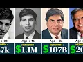 Ratan Tata Networth Evolution From 1937 To 2024