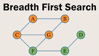 Breadth First Search Visually Explained BFS Graphs