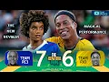 Download Lagu THE NEW NEYMAR: AT JUST 12, KAUAN BASILE LEFT RONALDINHO SPEECHLESS WITH HIS FOOTBALL SKILLS