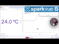 Host a Data Streaming Session Sparkvue 5
