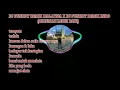 Download Lagu DJ FUNKOT REMIX MALAYSIA X DJ FUNKOT REMIX INDO (DIRUMAHLEBIHBAIK) - BINTORO™