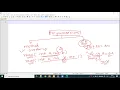 class Chapter 8 Classes and Objects in Java GSEB HSC Computer English medium