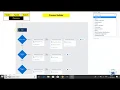 Proccess builder