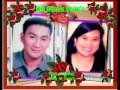 Download Lagu Mix Remix Dj Bogor 2 by:Ineng_Ni_Totoy1