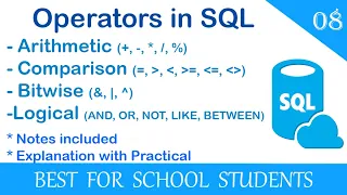 8 Operators Operands Expressions Types of Operators Working of Operators in SQL Explained