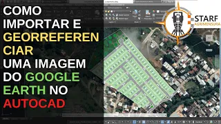 𝗖𝗢𝗠𝗢 𝗜𝗠𝗣𝗢𝗥𝗧𝗔𝗥 𝗘 𝗚𝗘𝗢𝗥𝗥𝗘𝗙𝗘𝗥𝗘𝗡𝗖𝗜𝗔𝗥 𝗜𝗠𝗔𝗚𝗘𝗠 𝗗𝗢 𝗚𝗢𝗢𝗚𝗟𝗘 𝗘𝗔𝗥𝗧𝗛 𝗡𝗢 𝗔𝗨𝗧𝗢𝗖𝗔𝗗
