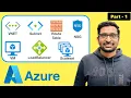 Azure Masterclass Virtual Machine Load Balancer Scaleset VNet Subnet Route Table NSG