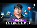 Devops Introduction in what Roadmap Learning Resources