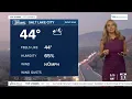 Tuesday afternoon forecast with FOX 13 meteorologist Allison Croghan