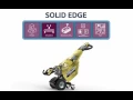 Solid Edge Portfolio of Solutions for Product Design Simulation Manufacturing and Data Management