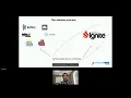 Apache Ignite Extensions - Modularization