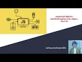 hasOwnproperty of an Object Javascript hasOwnProperty method Part-10 Javascript Objects
