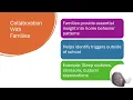 Behavioral Data Collection Process for Early Childhood Special 1