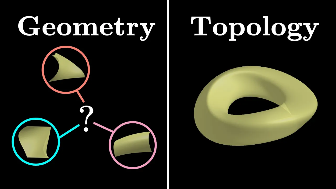 The most important theorem in (differential) geometry | Euler characteristic #3