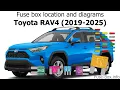 Fuse box location and diagrams Toyota RAV4 2019-2025