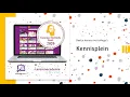 Download Lagu Het Kennisplein van E-learning Wizard