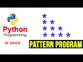Python Pattern Programs in hindi - Printing Stars in Right Angle Triangle Shape Star Pattern