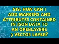 GIS How can I add markers and attributes contained in JSON data to an OpenLayers 3 vector layer