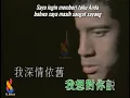 Download Lagu 誰會記得我/Shuí huì jìdé wǒ/siapa yang akan mengingatku - Aaron Kwok