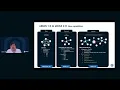 Technical deep dive into eIDAS 2 0 security privacy