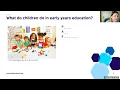 How to use inquiry-based learning