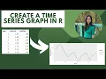 Create a time series graph in R R Programming
