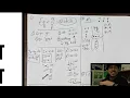 The 4 Step Cheat Sheet for Algebra 1 The FULL YEAR on 1 page Talk Through Fast Easy Quick