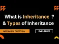 What is Inheritance and Types of Inheritance In Java Explained in Hindi Interview Question